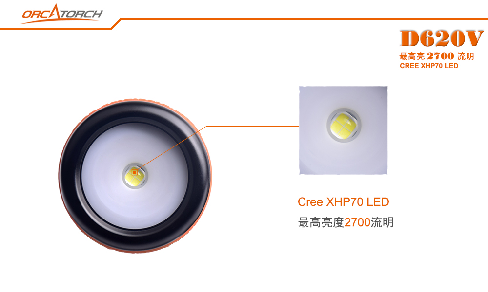 D620V水肺(fèi)潛水照明,洞穴潛水照明,水下(xià)探險手電筒,水下救(jiù)援照明,OrcaTorch虎(hǔ)鯨 D620V水肺潛(qián)水照(zhào)明,洞穴潛水照明,水下探險手電(diàn)筒,水下救援照明,OrcaTorch91抖阴下载