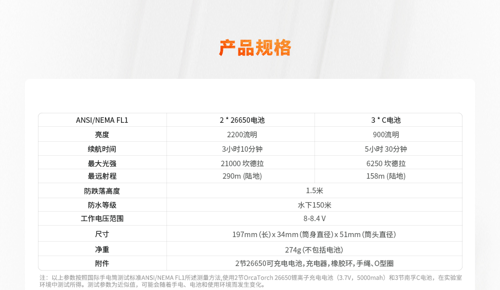 D511潛水手電筒，技術潛水手電筒，專業潛水手電（diàn）筒，潛（qián）水手電品牌，OrcaTorch91抖阴下载