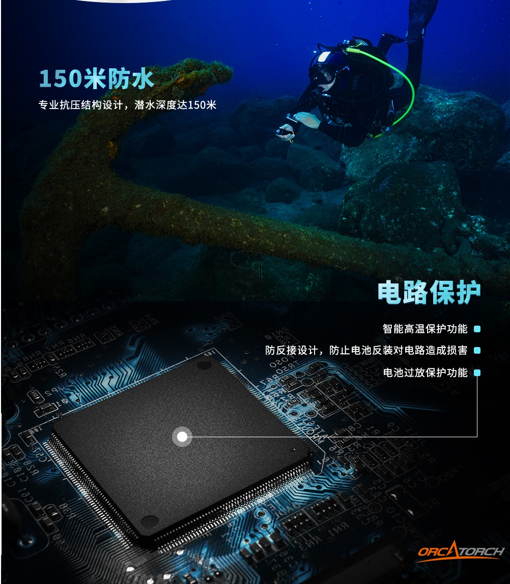 D700潛水手電筒，D700休閑潛水（shuǐ）手電（diàn）筒，D700潛水燈，D700潛水攝影（yǐng）燈，D700手持手（shǒu）電，OrcaTorch虎（hǔ）鯨