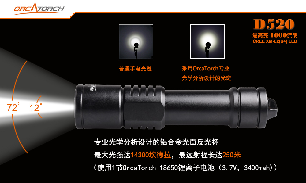 OrcaTorch91抖阴下载 D520迷你潛水(shuǐ)手電,小巧手電筒,便(biàn)捷式潛水手電筒,洞穴潛水燈 OrcaTorch91抖阴下载 D520迷(mí)你潛水手電,小巧手電筒(tǒng),便捷式潛水手電筒,洞穴潛水(shuǐ)燈