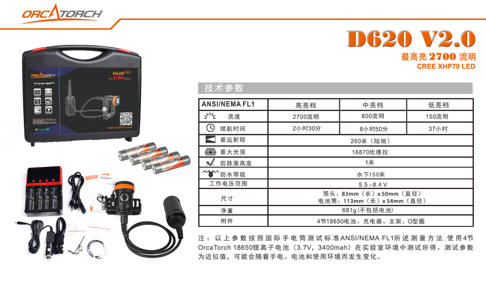OrcaTorch91抖阴下载,D620技術潛水(shuǐ)照明(míng),分體式潛水電筒,水肺潛水手(shǒu)電筒(tǒng),洞穴潛水手電(diàn)筒,水下工作照明 OrcaTorch91抖阴下载,D620技術潛水照明,分(fèn)體式潛水電(diàn)筒,水肺潛水手(shǒu)電筒,洞穴潛水手(shǒu)電筒(tǒng),水下工作照明