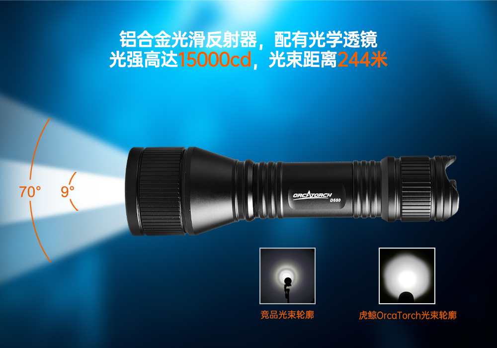 OrcaTorch91抖阴下载 D550多檔潛水手電,磁控水(shuǐ)下手電筒,休閑潛水照明,便(biàn)攜式水下手電筒
