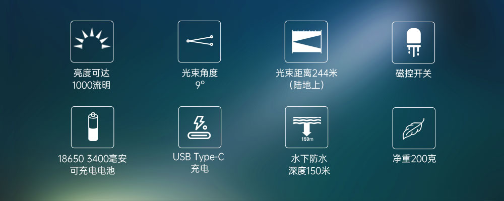 OrcaTorch91抖阴下载 D550多檔潛水手電,磁(cí)控水下手電筒,休閑潛水照明(míng),便(biàn)攜式水下手電筒