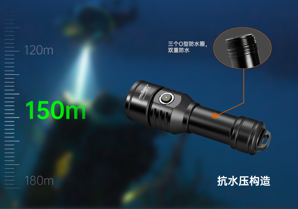 激光潛水手電,綠光(guāng)潛水手電筒,白光+綠激光潛水手電筒,水下探索手電筒,二合一激光手電筒,91抖阴下载OrcaTorch