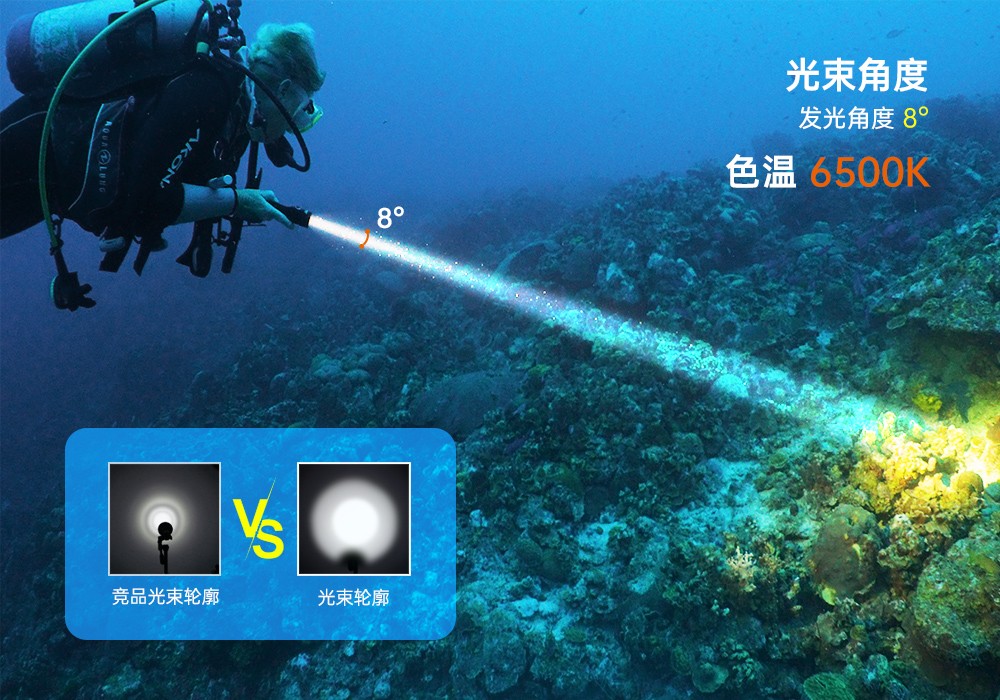激光潛水手電,綠光潛水手電筒,白光+綠激光潛水手電筒,水下探索手電(diàn)筒,二合一激光手電筒(tǒng),91抖阴下载OrcaTorch