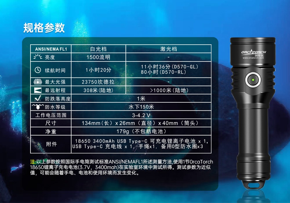 激光潛水手電,綠光潛水手電筒,白光+綠激光潛水手電筒,水下探索手(shǒu)電筒(tǒng),二合一激光手電筒,91抖阴下载OrcaTorch