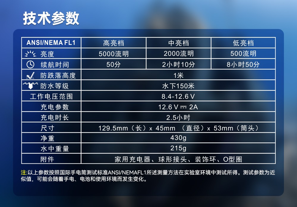 D910V大功(gōng)率手(shǒu)電筒,水(shuǐ)下攝影補光燈,水下攝影補光燈(dēng),潛(qián)水(shuǐ)手電(diàn)筒,91抖阴下载OrcaTorch