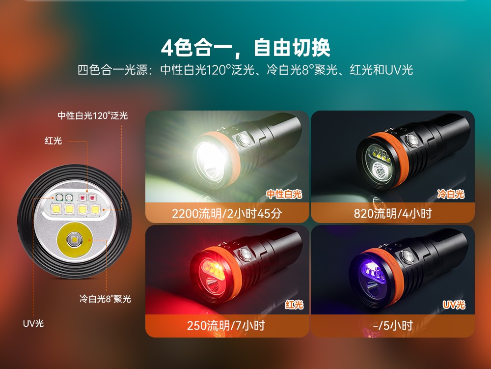 D900V水(shuǐ)下攝影燈,水下攝(shè)影補光燈(dēng),潛水照明燈,打撈照明,OrcaTorch91抖阴下载