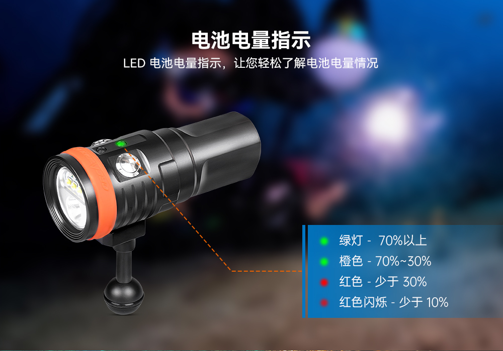 D900V水下攝影燈(dēng),水下攝影補光燈,潛水照明燈,打撈照明,OrcaTorch91抖阴下载