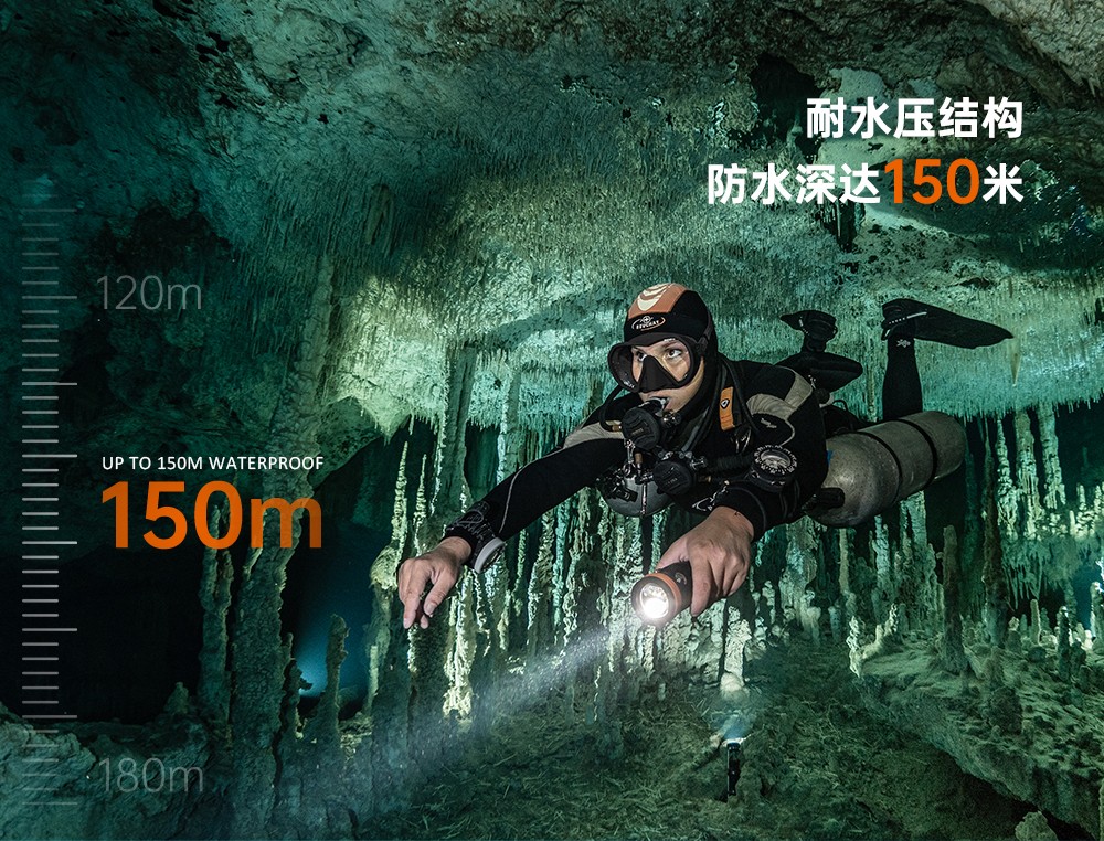 D900V水(shuǐ)下攝影燈,水下(xià)攝影補光(guāng)燈,潛水照明燈,打撈照明,OrcaTorch91抖阴下载