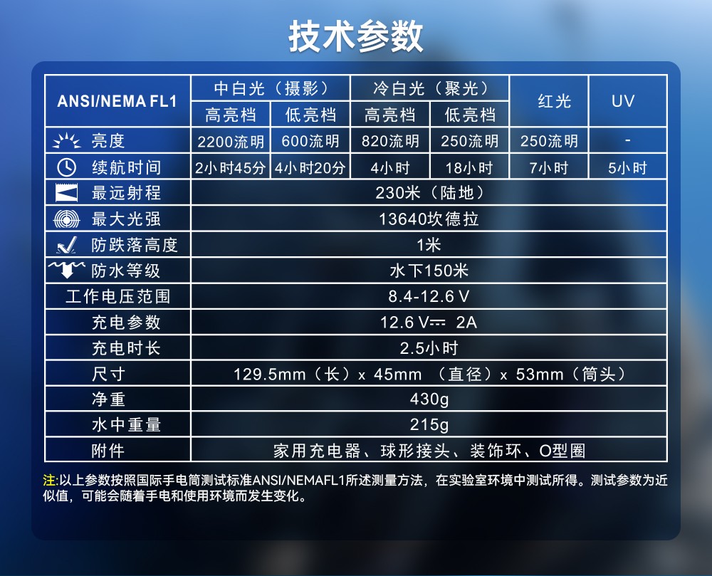 D900V水下攝影燈(dēng),水下攝影補(bǔ)光(guāng)燈,潛水照明燈,打撈照明,OrcaTorch91抖阴下载