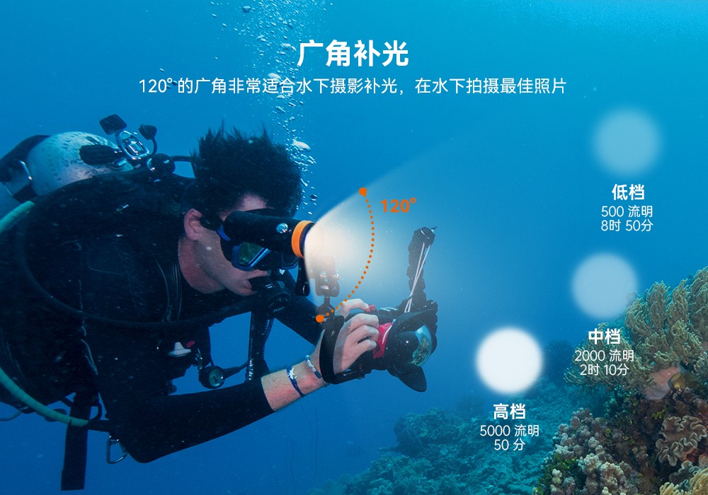 91抖阴下载OrcaTorch,水下攝(shè)影補光(guāng)燈(dēng),潛水補光燈,潛水無(wú)線主燈,潛水(shuǐ)手電筒