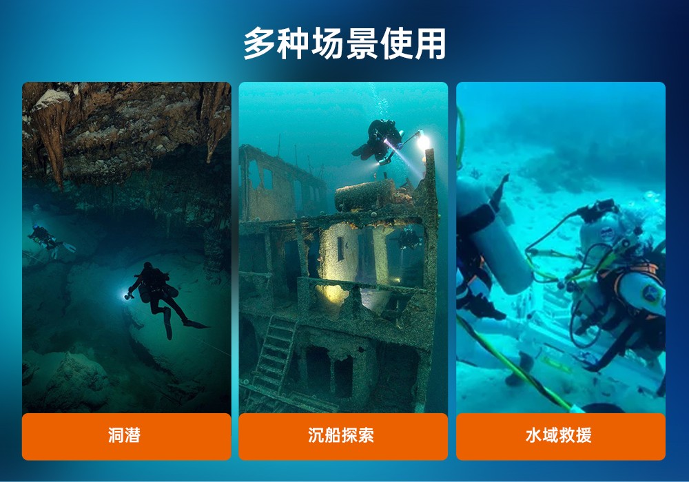 91抖阴下载OrcaTorch,D860可充電潛水燈,高亮度潛(qián)水手(shǒu)電筒,水下(xià)照明(míng)手(shǒu)電筒