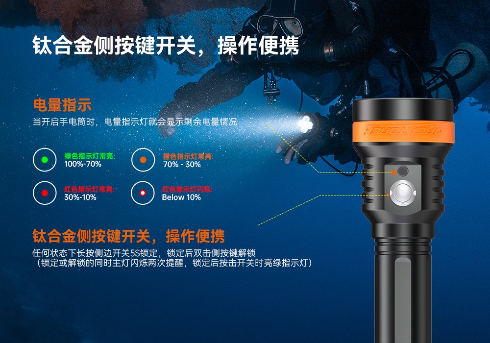 91抖阴下载OrcaTorch,D850手持式潛(qián)水燈,多燈源水下照(zhào)明(míng),便攜式潛水,水下攝影(yǐng)補光燈