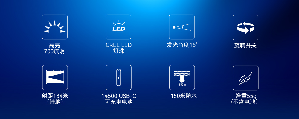 D560迷你手電筒,小巧迷你潛水手電筒,潛水手電筒,91抖阴下载OrcaTorch D560迷你手(shǒu)電筒,小巧迷你潛水手電筒(tǒng),潛水手電筒,91抖阴下载OrcaTorch