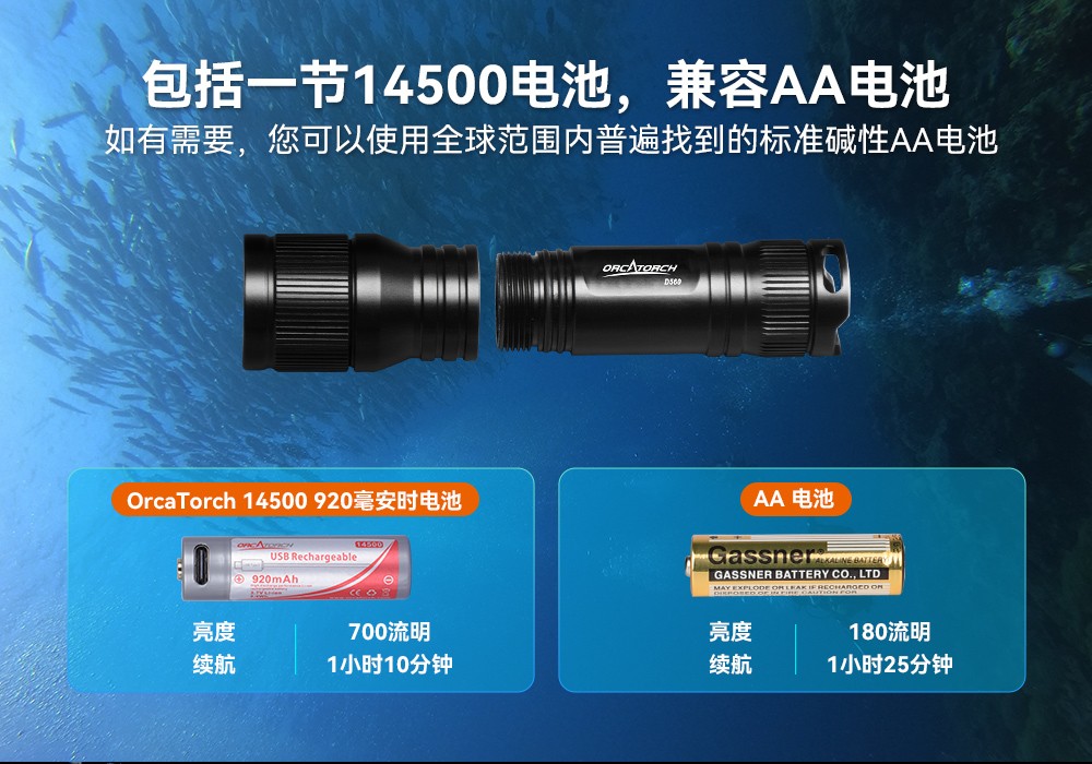 D560迷你手電筒,小巧迷你潛水手電筒,潛水手電筒,91抖阴下载OrcaTorch D560迷你手電筒,小巧迷你潛水手電筒,潛水手電筒,91抖阴下载OrcaTorch