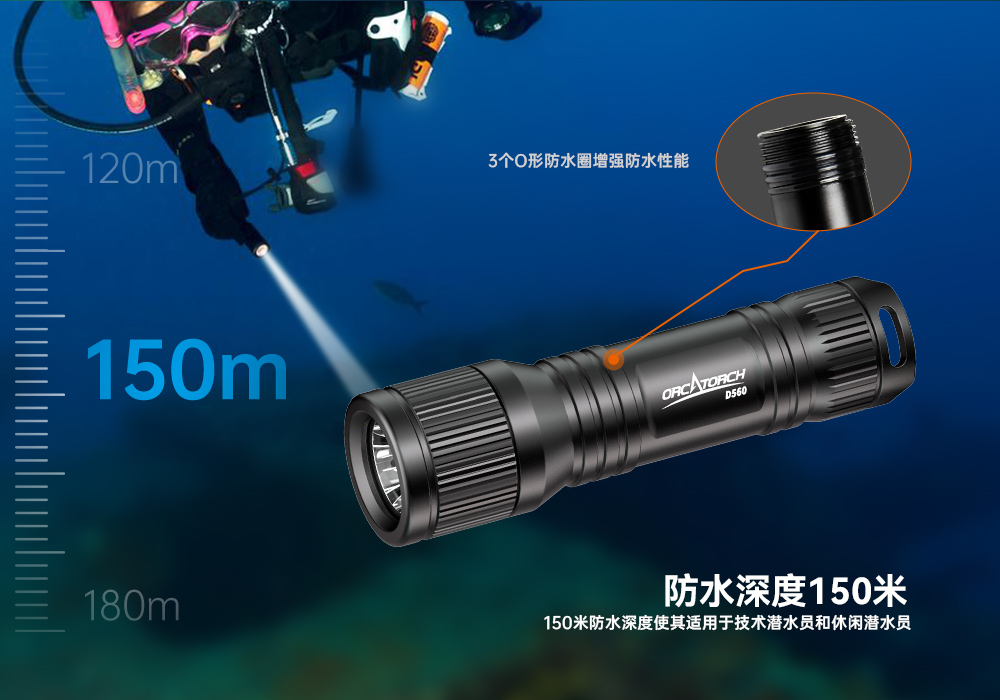 D560迷(mí)你手電筒(tǒng),小巧迷你潛水手電筒,潛水手(shǒu)電筒,虎(hǔ)鯨OrcaTorch D560迷你手電筒,小巧迷你潛水手電筒,潛水(shuǐ)手電筒,91抖阴下载(jīng)OrcaTorch