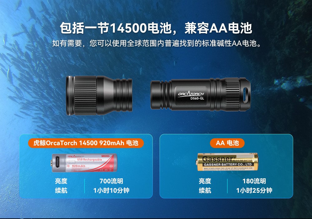 D560-GL潛水激光手(shǒu)電(diàn)筒,潛(qián)水教練手電(diàn)筒,激光潛水手電,水下搜救照明,OrcaTorch91抖阴下载