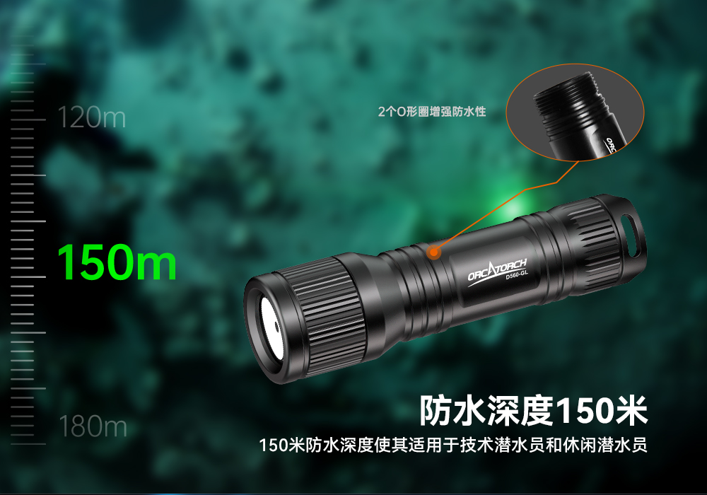 D560-GL潛水激光(guāng)手(shǒu)電筒,潛水教練手電筒,激光潛水手電,水下搜救照明(míng),OrcaTorch91抖阴下载