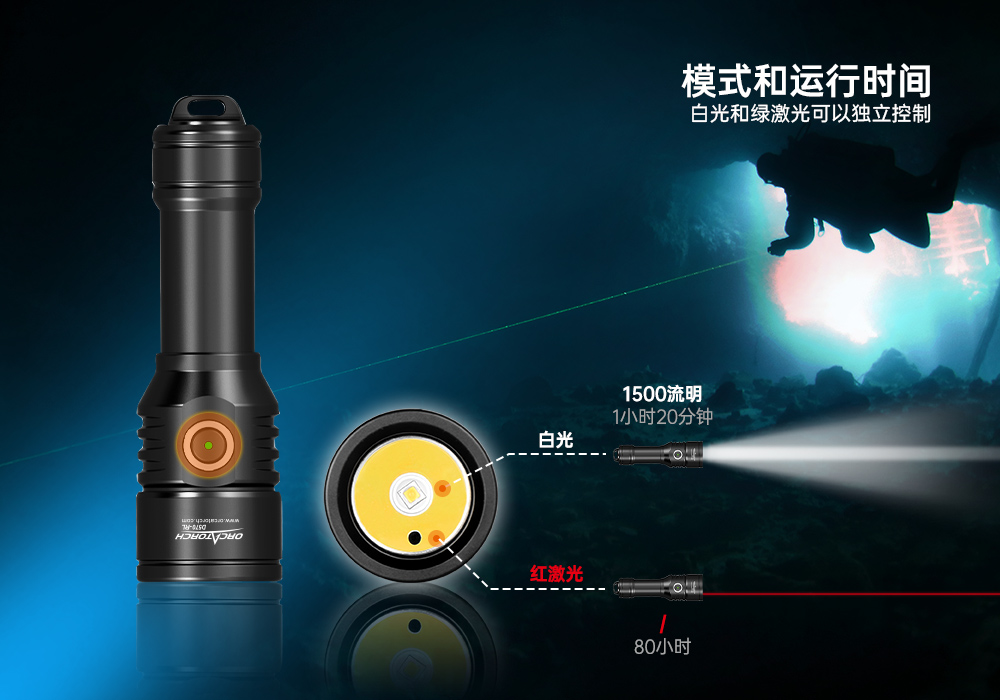 D570-RL激光潛水手電_紅(hóng)光潛水手電筒_白光+紅激光(guāng)潛(qián)水手電(diàn)筒_水下探索手電筒 91抖阴下载OrcaTorch