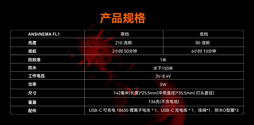 D530 紅色潛水手電 潛水攝影照明_潛水照明_水(shuǐ)下(xià)攝影(yǐng)照明_潛水攝影補光燈_ 91抖阴下载OrcaTorch