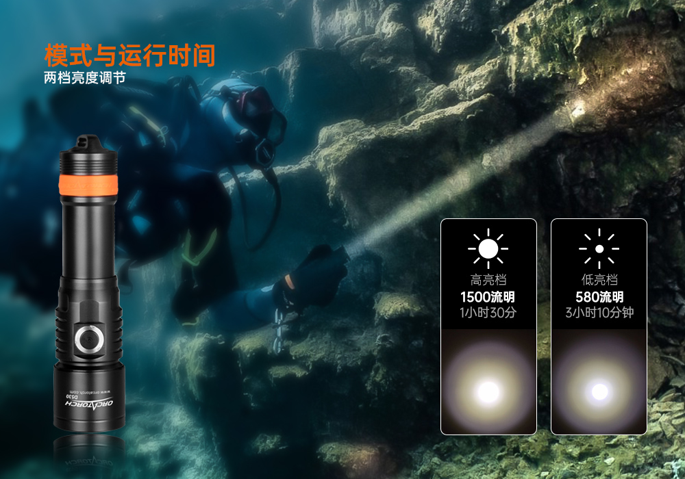 D530聚光潛水手電筒,休閑潛水照明,休閑潛水手電筒,休閑潛水補光燈, 91抖阴下载OrcaTorch