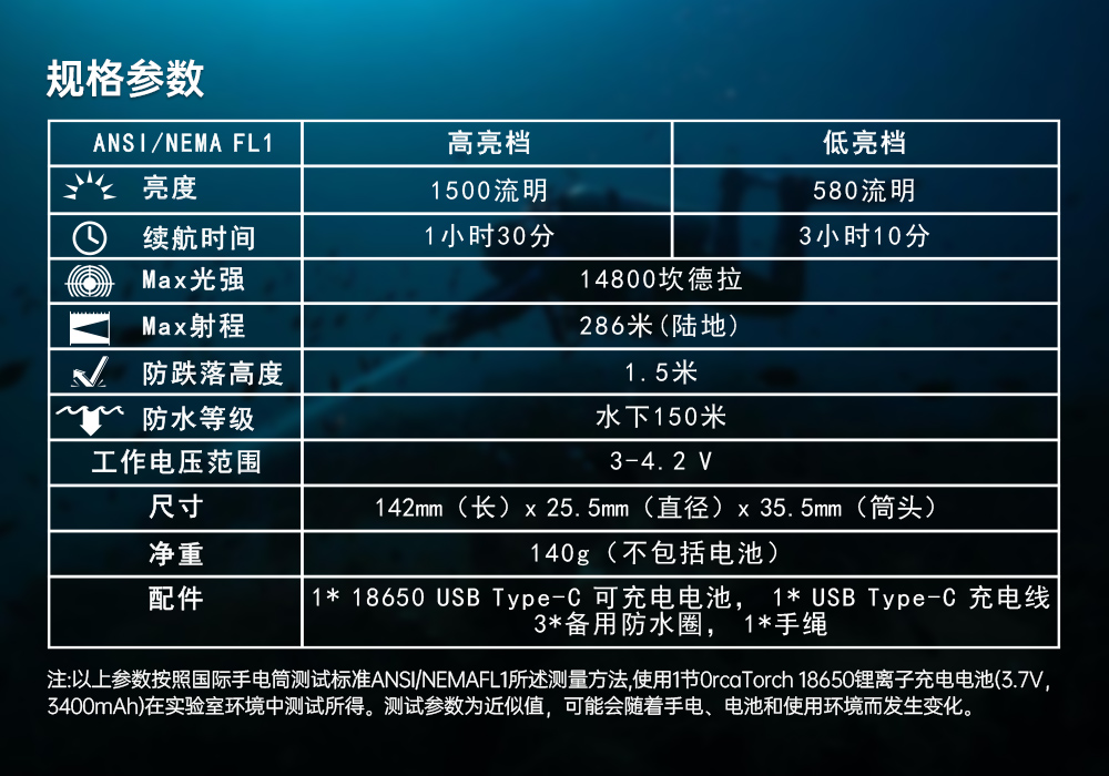 D530聚光(guāng)潛水手電筒(tǒng),休閑潛(qián)水照明,休閑潛水手電筒(tǒng),休閑潛水(shuǐ)補光燈, 91抖阴下载OrcaTorch