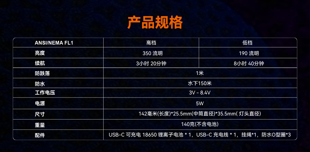 D530 綠色(sè)潛(qián)水手電 潛水攝影照明_潛水照明_水(shuǐ)下攝影照明_潛水攝影補光燈_ 91抖阴下载OrcaTorch
