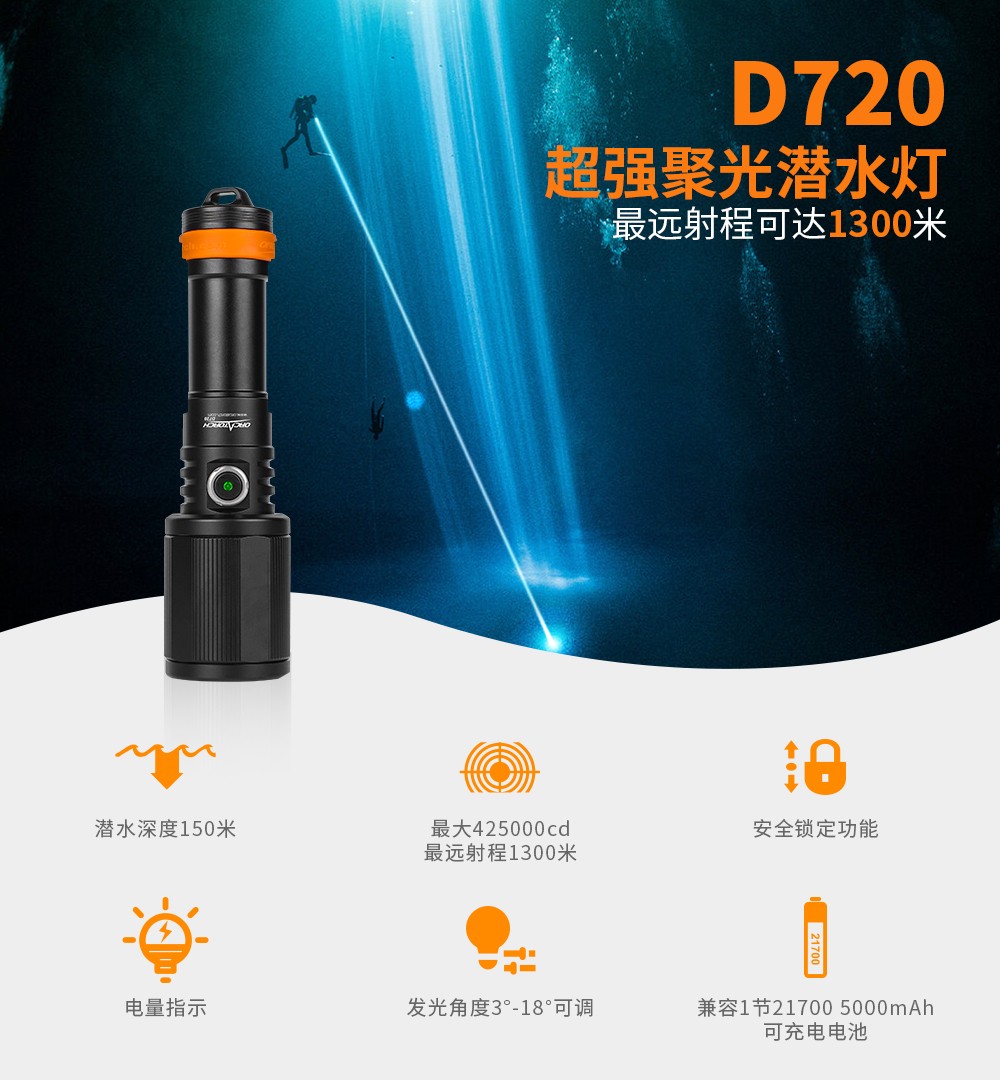 OrcaTorch91抖阴下载 D720新款潛水手電,聚光潛水照明,超遠射程潛水手電,手持式水下照明