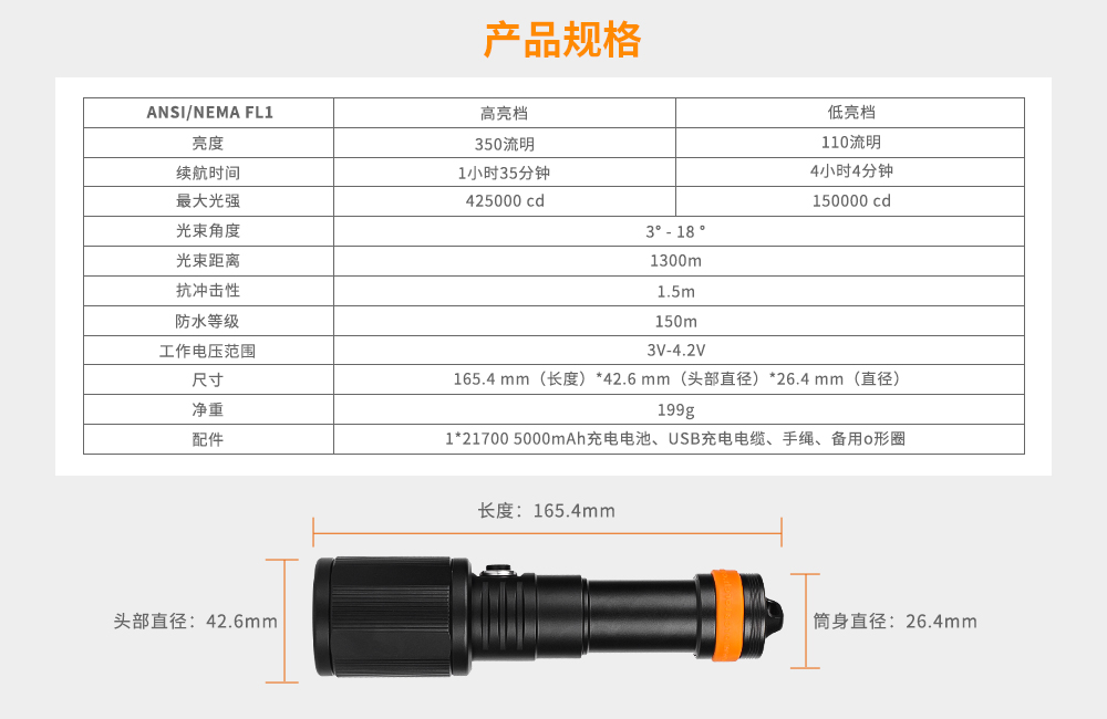OrcaTorch91抖阴下载 D720新款潛水手電,聚光潛水照明,超遠射程潛(qián)水手電,手持式水下照明