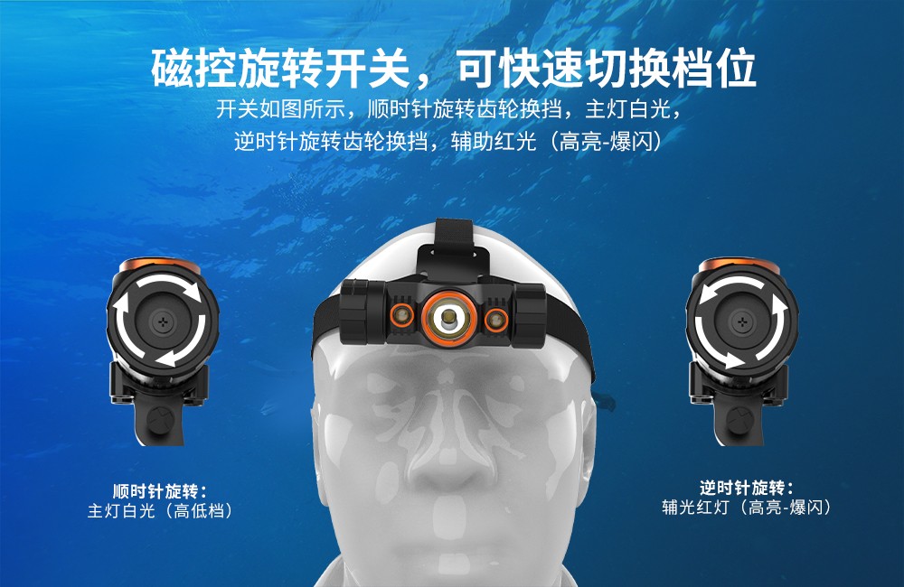 OrcaTorch91抖阴下载 Mazu TD01潛水頭(tóu)燈,雙色潛水頭燈,多功能頭燈,海陸空多用頭燈,消防頭燈,夜潛照明