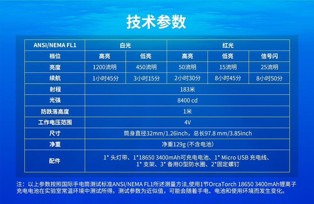 OrcaTorch91抖阴下载 TD01潛水頭燈,雙色潛水頭燈,多功能頭燈,海陸空(kōng)多用頭燈,消防頭燈,夜潛照明