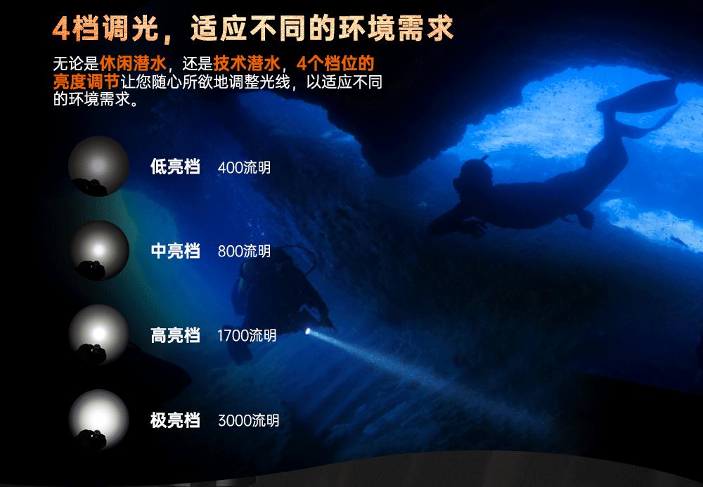 新品DC710水下照(zhào)明,水下手電(diàn)筒,潛水手(shǒu)電筒,防水手電筒,OrcaTorch91抖阴下载