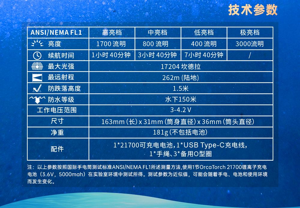 新品(pǐn)DC710水下照(zhào)明,水下手(shǒu)電筒,潛水手電筒,防水手電筒,OrcaTorch91抖阴下载