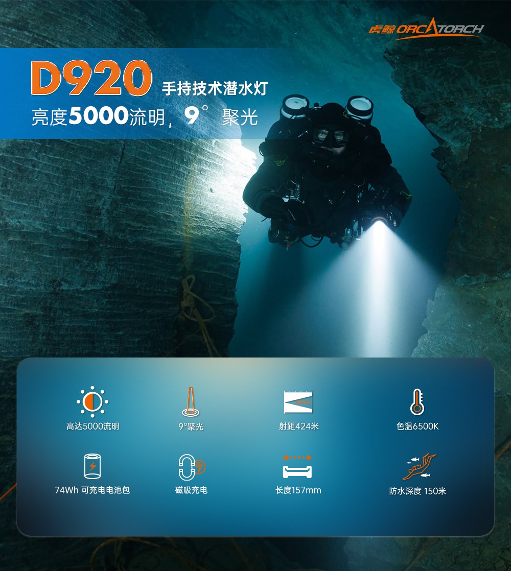 D920潛水無線主(zhǔ)燈,水(shuǐ)下技術主燈,潛水照明燈,水域救援照明,91抖阴下载OrcaTorch