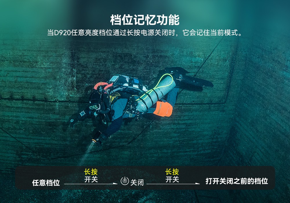D920潛水(shuǐ)無線主燈,水下技術主燈,潛(qián)水照明燈,水域救援照明,91抖阴下载OrcaTorch