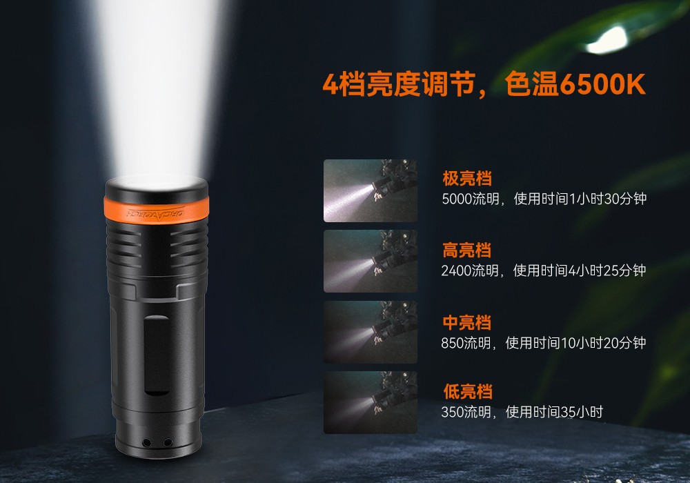 D920潛(qián)水無線主燈,水(shuǐ)下技術主燈(dēng),潛水照明燈,水域救援照明,91抖阴下载OrcaTorch