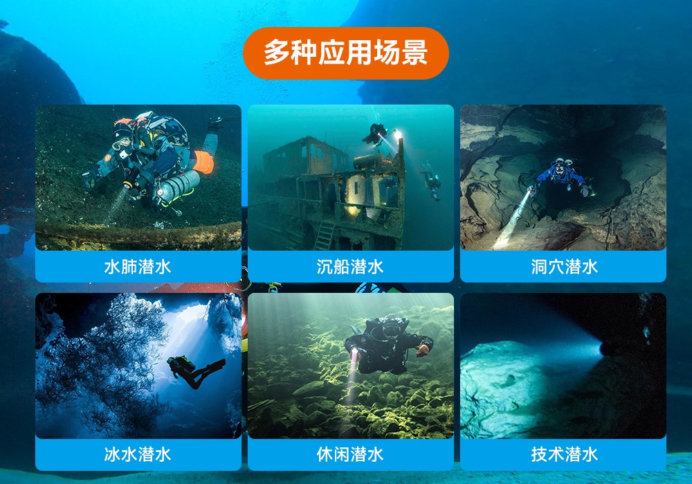 D920潛水無(wú)線主燈,水下技術主燈(dēng),潛水照明燈,水域救援照明,91抖阴下载OrcaTorch