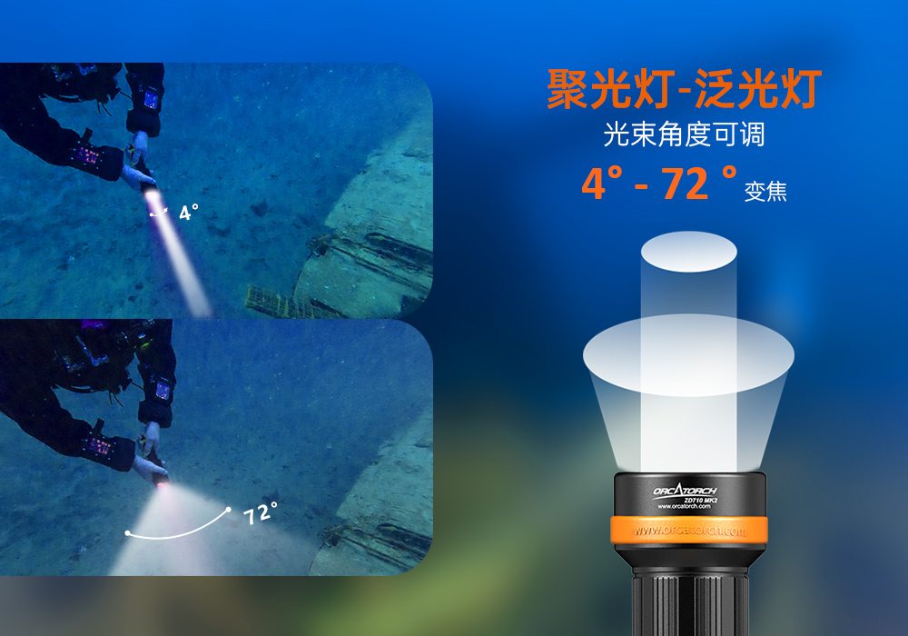 91抖阴下载OrcaTorch,ZD710 MK2變焦潛水燈,ZD710 MK2技術潛水手電筒,水(shuǐ)下探險照明,水下搜索(suǒ)燈(dēng),沉船照明(míng)燈,變焦潛(qián)水手電 虎(hǔ)鯨(jīng)OrcaTorch,ZD710 MK2變焦潛(qián)水燈,ZD710 MK2技術潛水手電筒,水下探險照明,水下搜索燈,沉船照明燈,變焦潛水手電