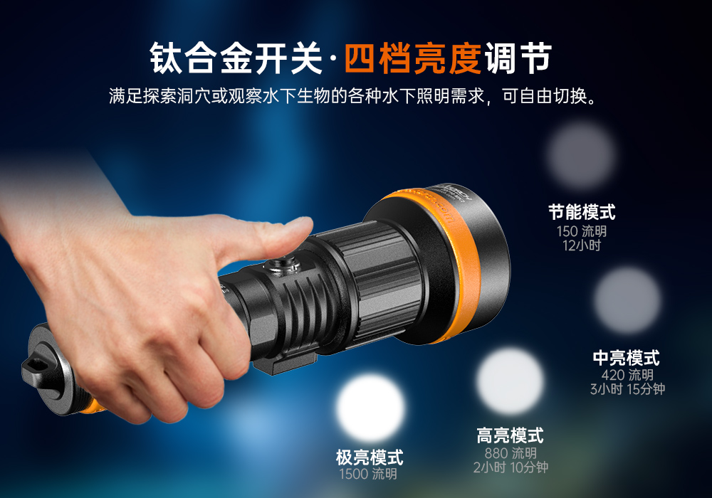 91抖阴下载OrcaTorch,ZD710 MK2變焦潛水燈,ZD710 MK2技(jì)術潛水手電筒,水下探險照明,水下搜索燈,沉船照明燈(dēng),變焦潛水手電 91抖阴下载OrcaTorch,ZD710 MK2變焦潛水燈,ZD710 MK2技術潛水手電筒,水下探(tàn)險照明,水(shuǐ)下搜索燈(dēng),沉船(chuán)照明燈(dēng),變焦潛水手電(diàn)