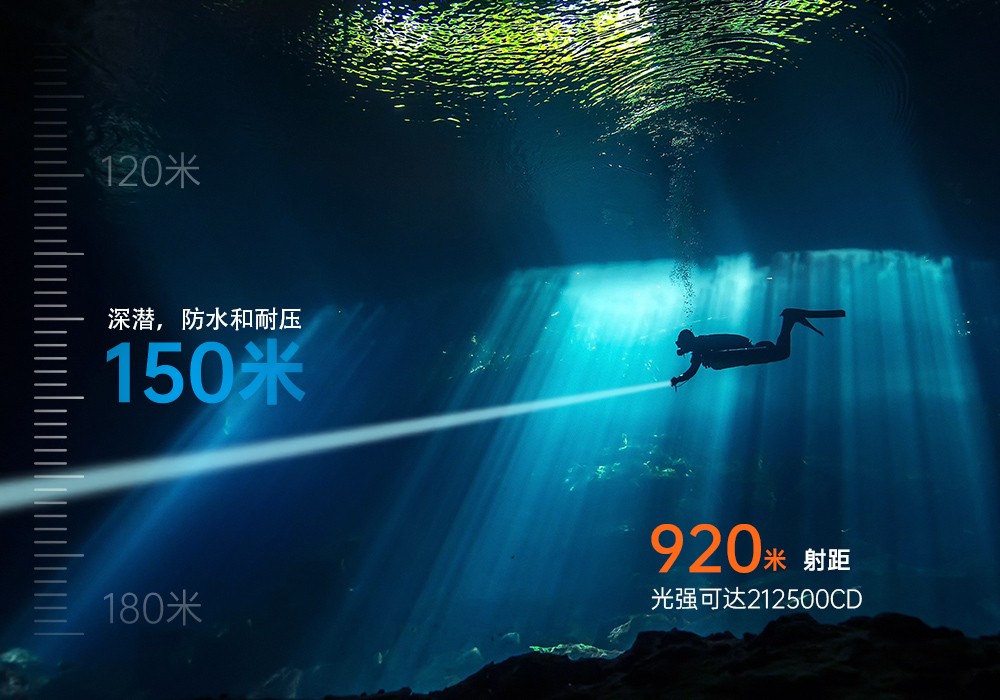 91抖阴下载OrcaTorch,ZD710 MK2變焦潛水燈,ZD710 MK2技(jì)術潛水手電(diàn)筒,水下探險照明,水下搜索(suǒ)燈,沉船(chuán)照明燈,變焦潛水手電 91抖阴下载OrcaTorch,ZD710 MK2變焦潛水燈,ZD710 MK2技術潛水手電筒,水下探險照明,水下(xià)搜索燈,沉船(chuán)照明燈,變焦潛(qián)水手電