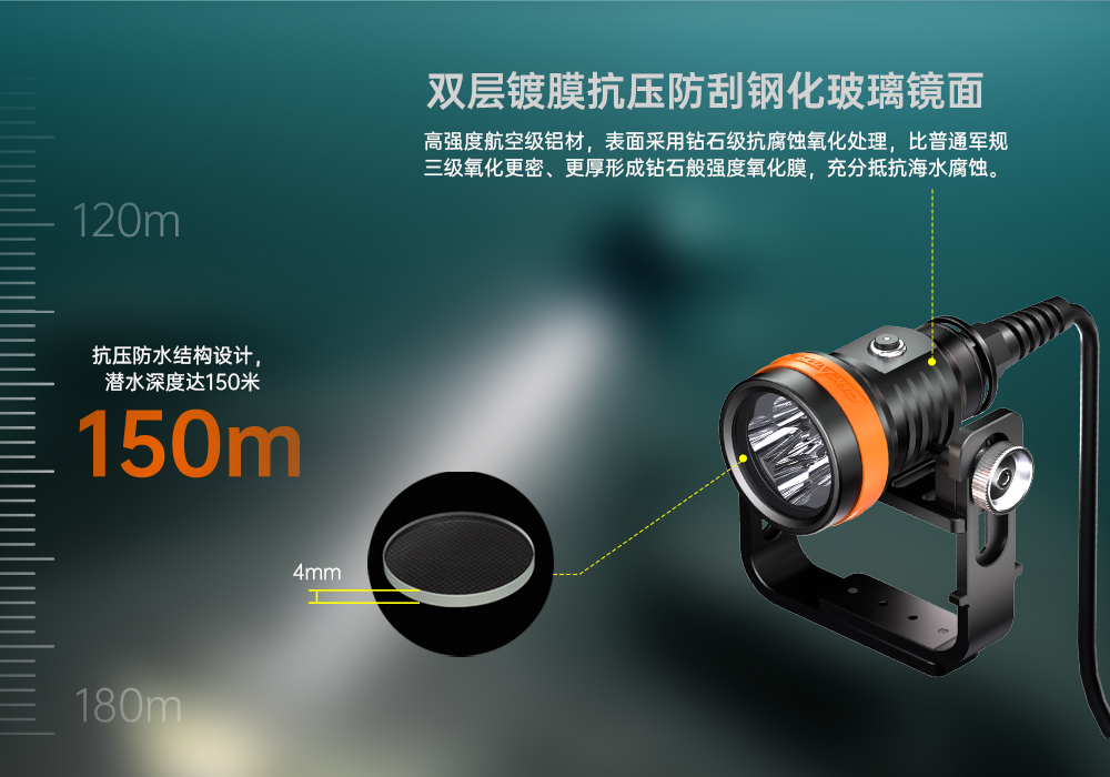 91抖阴下载OrcaTorch,D630 v2.0 技術潛水手(shǒu)電筒,水下探(tàn)險照明,水(shuǐ)下搜索燈,沉(chén)船照明(míng)燈 91抖阴下载OrcaTorch,D630技術潛水手電筒,水下探險照明,水下搜索燈(dēng),沉船照明燈
