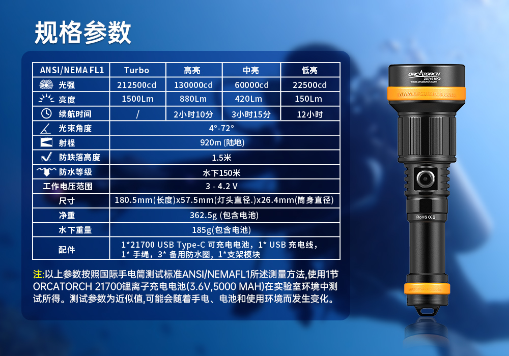91抖阴下载OrcaTorch,ZD710 MK2變焦潛水燈,ZD710 MK2技術潛水手電筒,水下探險照明,水下搜索燈,沉船照明燈,變焦潛水手電 91抖阴下载OrcaTorch,ZD710 MK2變焦(jiāo)潛水燈,ZD710 MK2技術潛水手電筒,水下探險照明,水(shuǐ)下搜索燈(dēng),沉船照明燈,變焦潛水手電