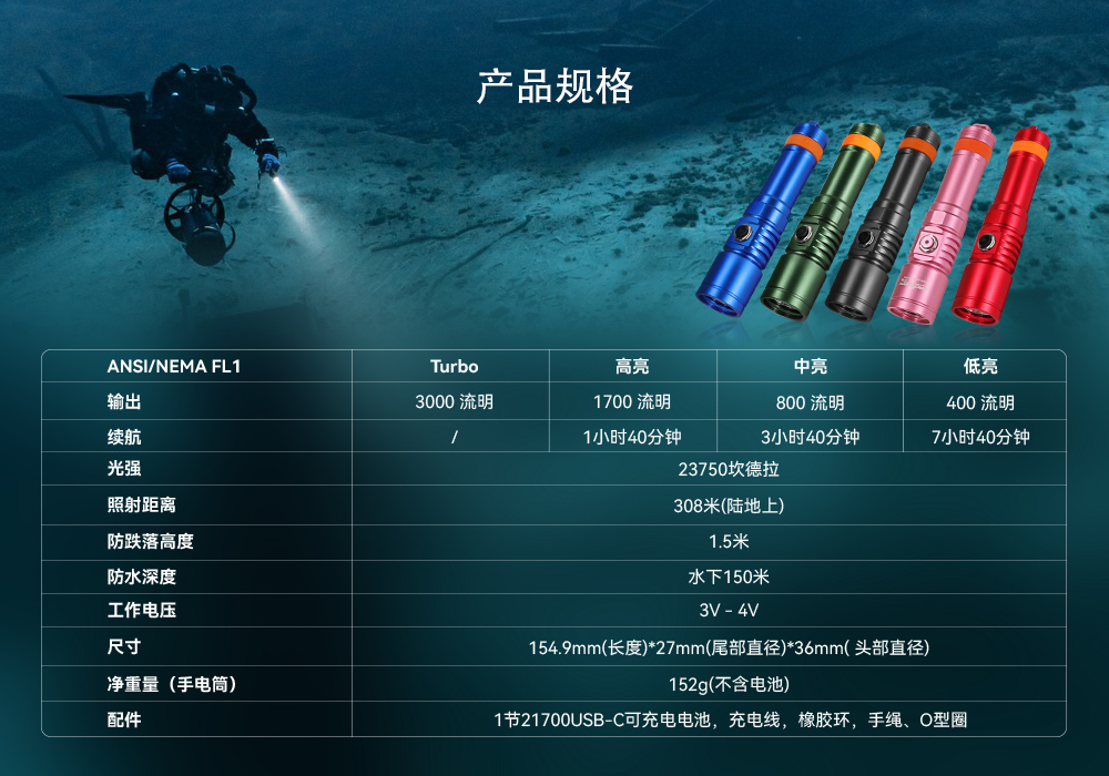 D710潛水手電筒(tǒng),D710休閑潛水手電筒,D710潛水(shuǐ)燈,D710水肺潛(qián)水,D710潛(qián)水手電(diàn),虎(hǔ)鯨(jīng)OrcaTorch