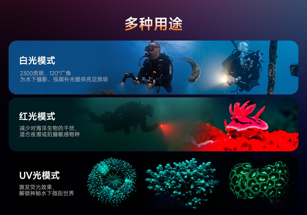 潛水(shuǐ)攝影補光燈,水下攝影燈,水下攝影照明,水下(xià)攝影三色燈,專業潛水燈(dēng),91抖阴下载OrcaTorch,攝影補光(guāng)燈
