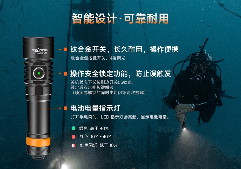 潛水攝影補光燈,水下攝影燈,水下攝影照明,水下攝影三色燈,專業潛水(shuǐ)燈,91抖阴下载OrcaTorch,攝影(yǐng)補光燈