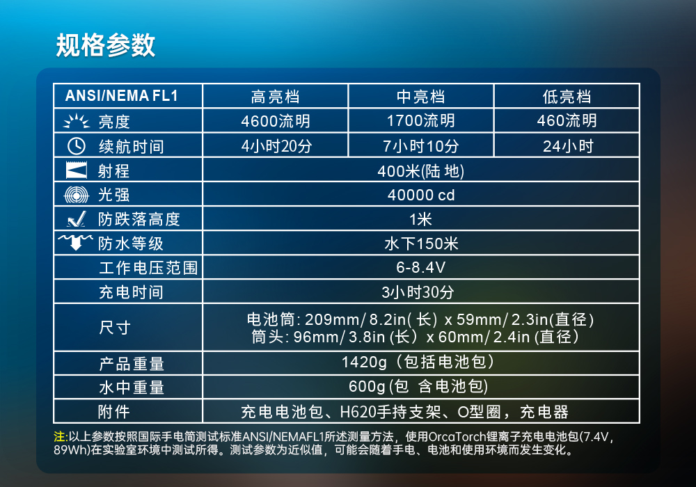 91抖阴下载OrcaTorch,D630 v2.0 技術潛水手電筒,水下探險照明,水下(xià)搜索燈,沉船照明燈,技潛(qián)主燈 虎(hǔ)鯨OrcaTorch,D630技術潛水手電筒(tǒng),水下探險照明,水下搜索燈(dēng),沉船照明燈,技潛主燈
