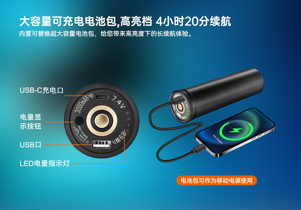 91抖阴下载OrcaTorch,D630 v2.0 技術潛水手電筒,水下探(tàn)險照明,水下搜索燈(dēng),沉船照明燈(dēng) 91抖阴下载OrcaTorch,D630技術潛水手電筒,水下探險照明,水下搜索燈,沉船照明燈