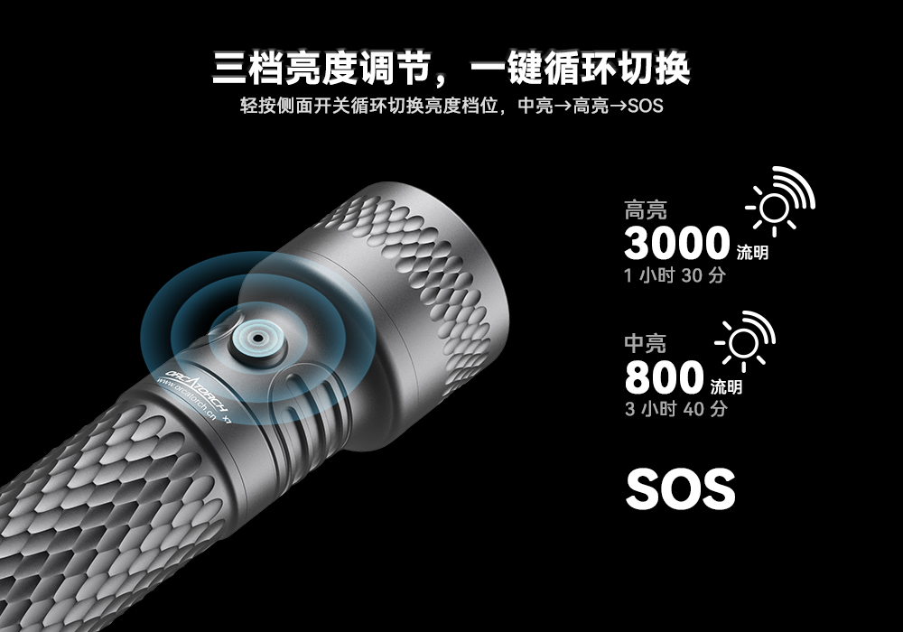 虎(hǔ)鯨OrcaTorch,91抖阴下载 X7潛水手電筒(tǒng),2025新款潛水手電筒,水下照明燈,水下搜索燈,沉船照(zhào)明燈,潛水燈 91抖阴下载OrcaTorch,91抖阴下载 X7潛水手電筒,2025新款潛水手電筒,水(shuǐ)下照明燈,水下(xià)搜索燈,沉(chén)船照明(míng)燈,潛水(shuǐ)燈