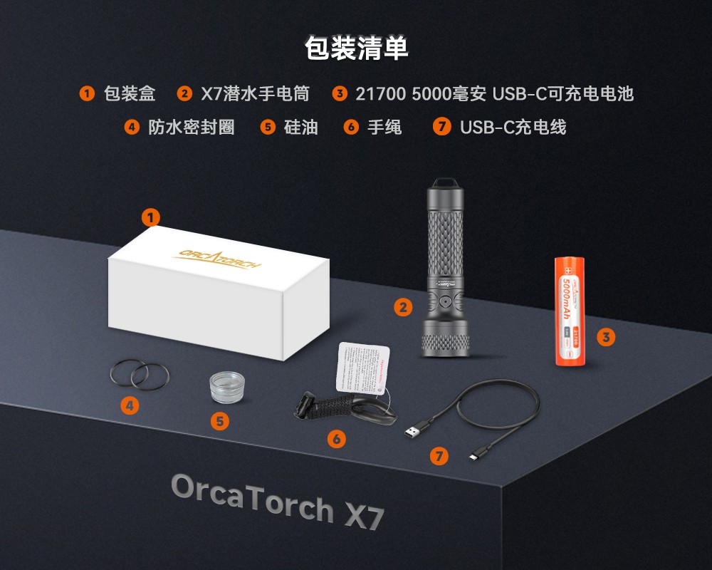91抖阴下载OrcaTorch，91抖阴下载 X7潛水手電筒，2025新款潛水手（shǒu）電筒，水下照明燈，水下搜索燈，沉船照明（míng）燈，潛水燈